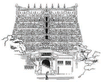 Sri Padmanabha Temple
